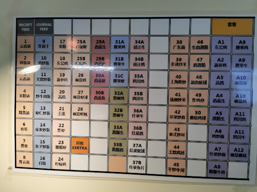 Photo of Lina Restaurant Express - 963 Rue de St Jovite, Mont-Tremblant, QC J8E 3J8