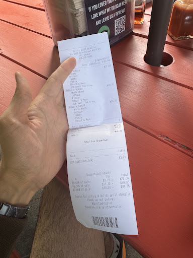Photo of Splitz Grill - 4369 Main St, Whistler, BC V8E 1B7