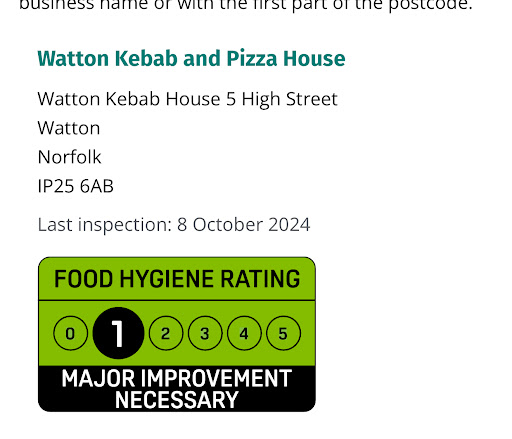 Photo of Watton Kebab House - 5 High St, Watton, Thetford IP25 6AB