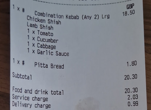 Photo of TASTE THE BEST KEBAB VAN MOVED TO THE SHOP CALLED KINGS KEBAB & PIZZA AT BALLARDS WALK - 33 Ballards Walk, Basildon SS15 5HL