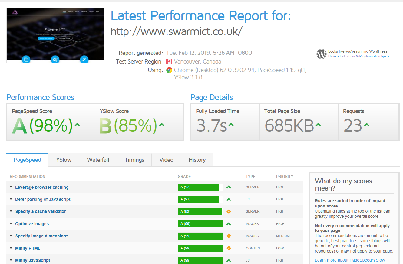 Photo of Swarm ICT Website Design - 17 The Links, Hawthorn, Corsham SN13 0NX