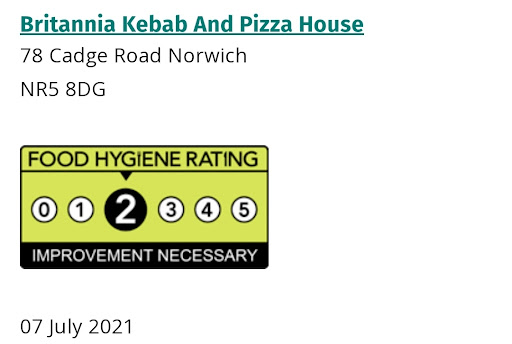 Photo of Diamond Kebab (previously Britannia) - 78 Cadge Rd, Norwich NR5 8DG
