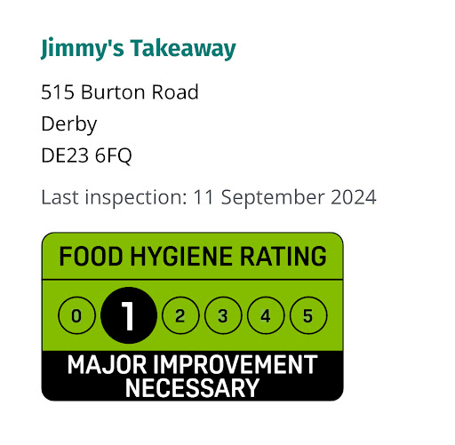 Photo of Jimmy's - 515 Burton Rd, Littleover, Derby DE23 6FQ