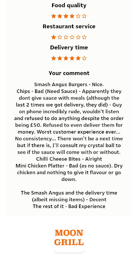 Photo of Burgercity - 22 The Boulevard, Crawley RH10 1XP