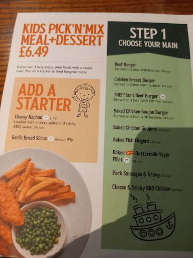 Photo of The Bluebell Middlesbrough - Acklam Rd, Middlesbrough TS5 7HL