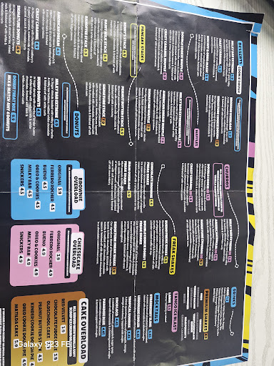 Photo of Craft Burger South Shields - 116 Ocean Rd, South Shields NE33 2JF