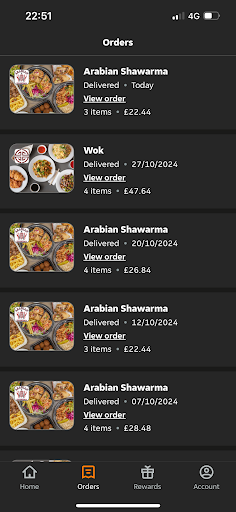 Photo of Arabian Shawarma - 116 Mauldeth Rd, Manchester M14 6SQ