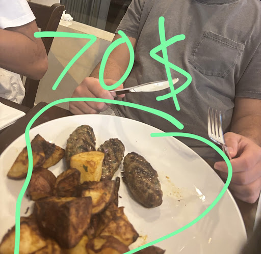 Photo of Pita Loca - 4017 Prairie Ave, Miami Beach, FL 33140