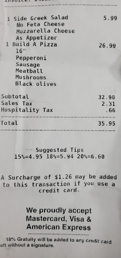 Photo of Zorba's Restaurant & Sports Bar - 1260 Chapin Rd, Chapin, SC 29036