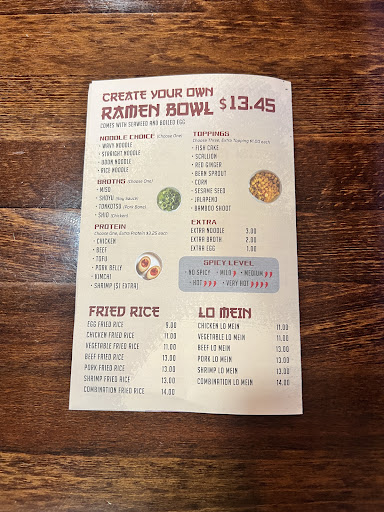 Photo of Ichiban Ramen and Sushi - 1785 1st St W, Dickinson, ND 58601