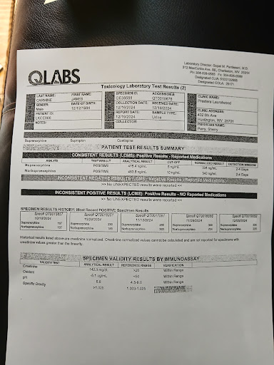 Photo of Pita Pit - 1216 4th Ave, Huntington, WV 25701