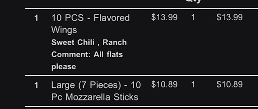 Photo of BOULEVARD PIZZA - 1031 Narragansett Blvd, Cranston, RI 02905