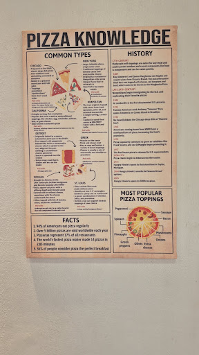 Photo of Little Millys Oven Fresh Pizza - 2608 South Ave, Youngstown, OH 44502