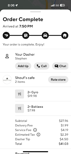 Photo of Shouf's Cafe - 200 Washington Ave, Bridgeville, PA 15017