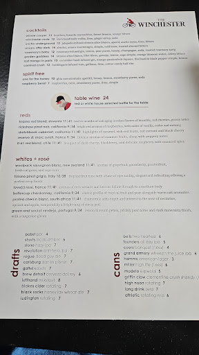 Photo of The Winchester - 648 Wealthy St SE, Grand Rapids, MI 49503